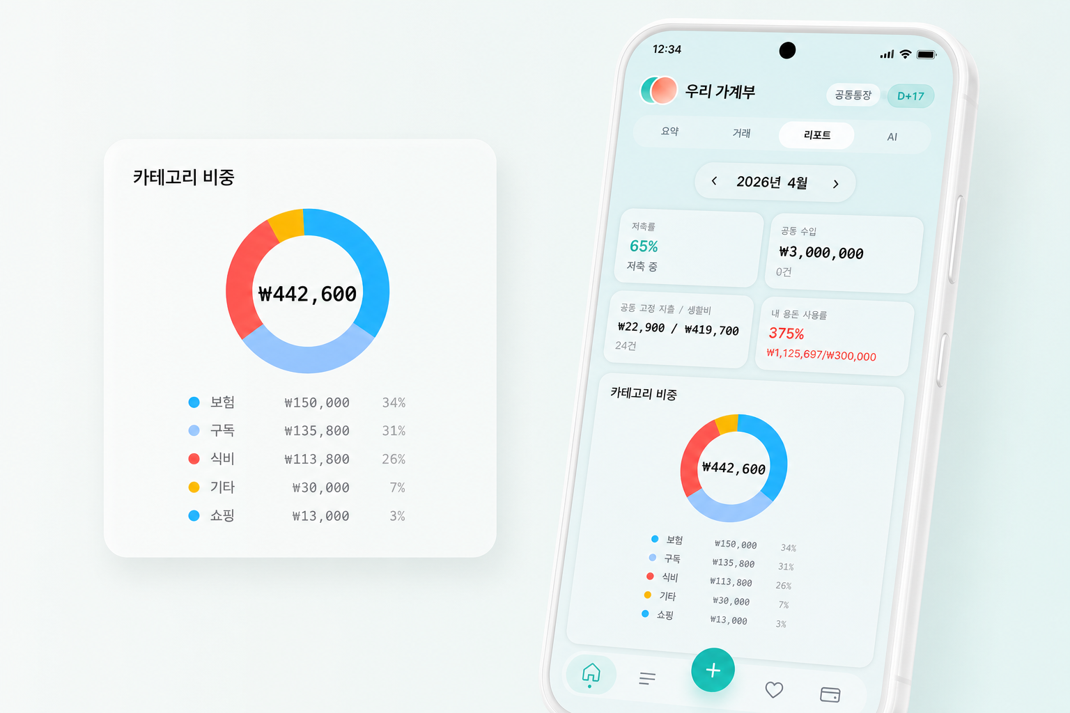 weeple 리포트 화면 목업